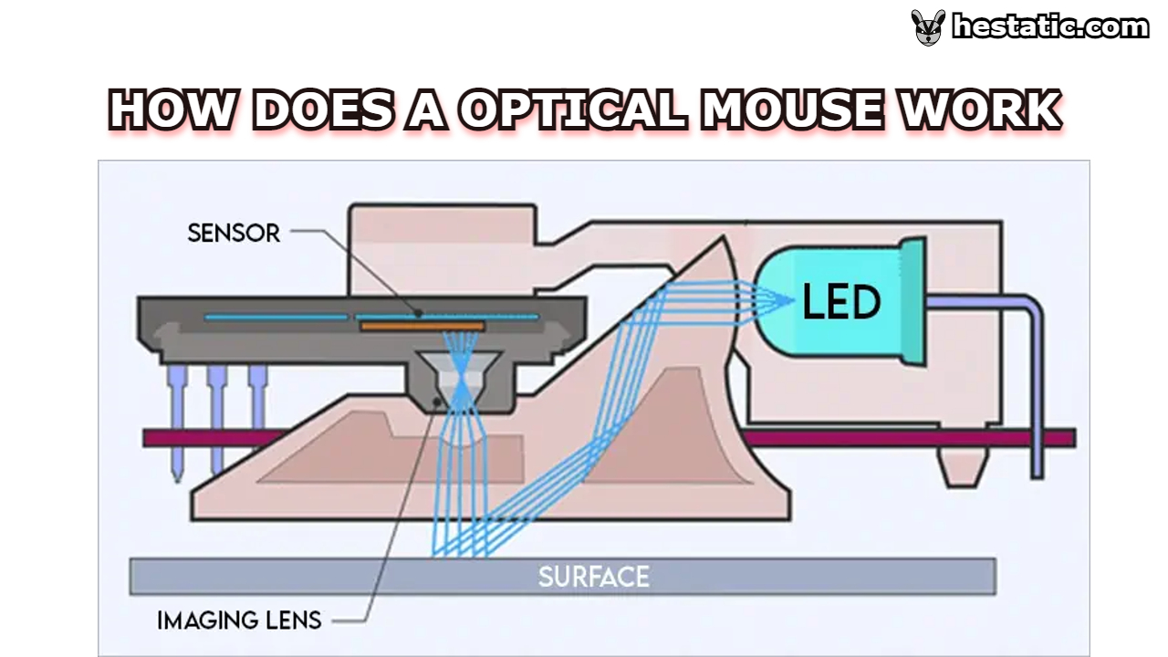 optical mouse working
