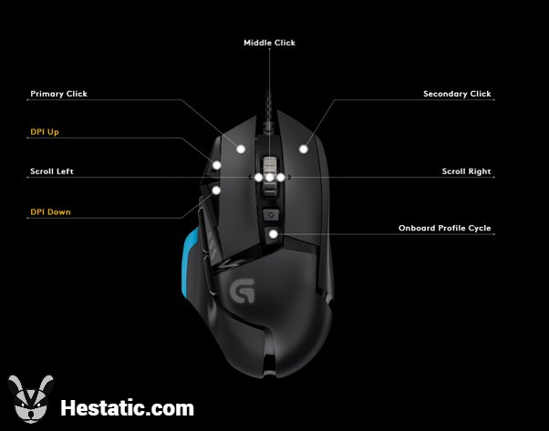 How to Bind Extra Mouse Buttons